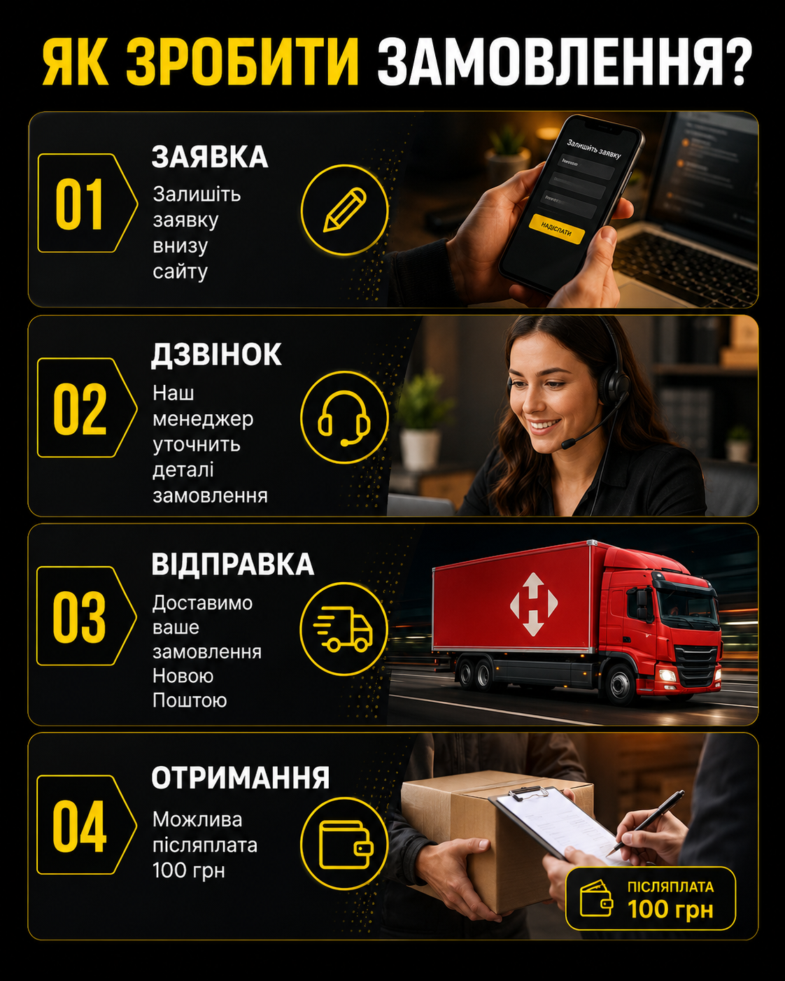 Як зробити замовлення